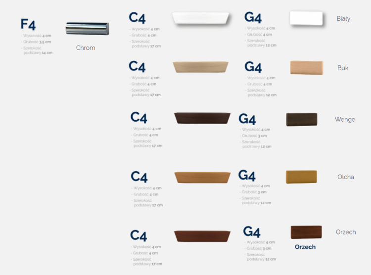 nogi standard comforteo.png