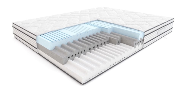 Materac Modern – profilowane pianki HR i hybrydowa strona bardzo twarda
