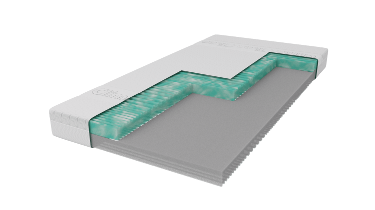 Materac Duet Plus – dwie twardości w jednym dla idealnego komfortu snu Przekrój materaca Duet Plus – pianki Lateks Foam i Platinum Foam