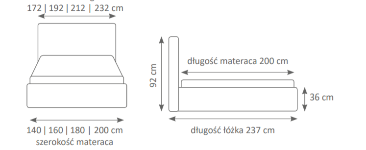 wymiar bolsena łóżka