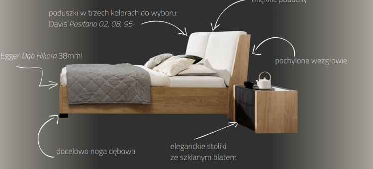 parametry techniczne łóżka