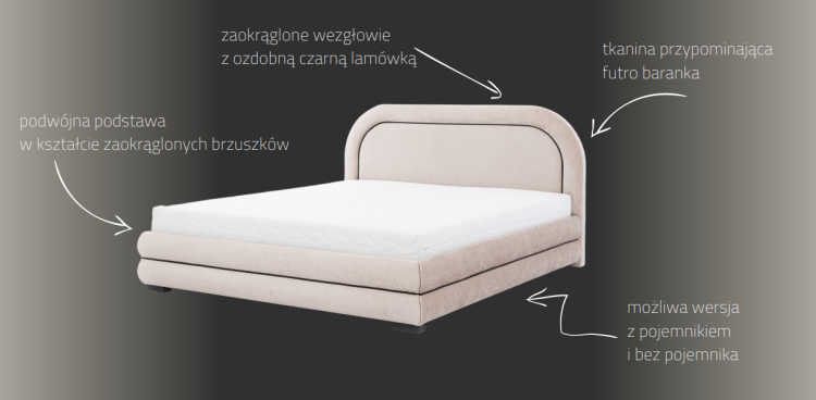 Detal tkaniny i kontrastowej lamówki na zagłówku łóżka