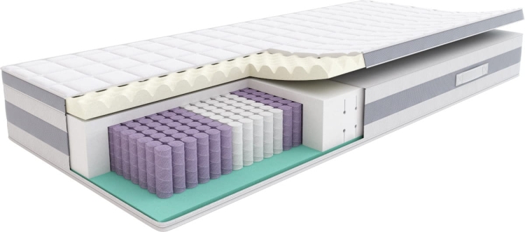 „Materac SleepMed Hybrid Comfort Plus 25 cm z odpinanym topem VitaRest®, 7-strefowa sprężyna Multi, materac ortopedyczny, komfort snu, higieniczny, hipoalergiczny