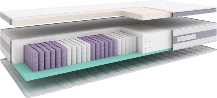 SleepMed Hybrid Premium Plus – materac ortopedyczny 7-strefowy z pianką termoelastyczną Celsius®-Waterlily®, zapewniający 6 twardości i optymalne podparcie kręgosłupa