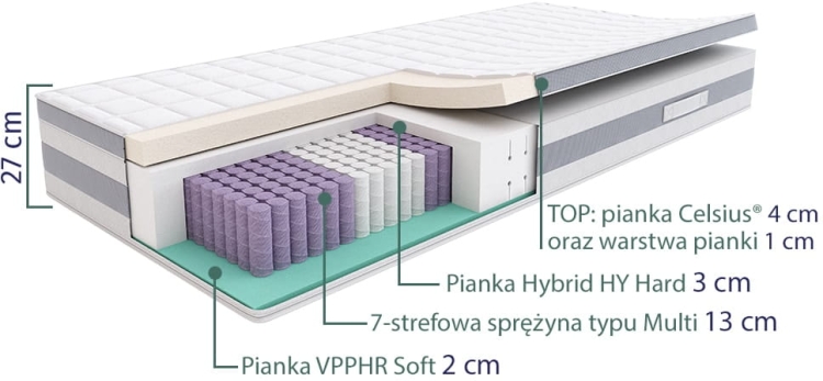 Materac 27 cm SleepMed Hybrid Premium Plus – hipoalergiczny pokrowiec Probiotex z dzianiną Tencel®, wentylacja i regulacja wilgotności, komfortowy sen