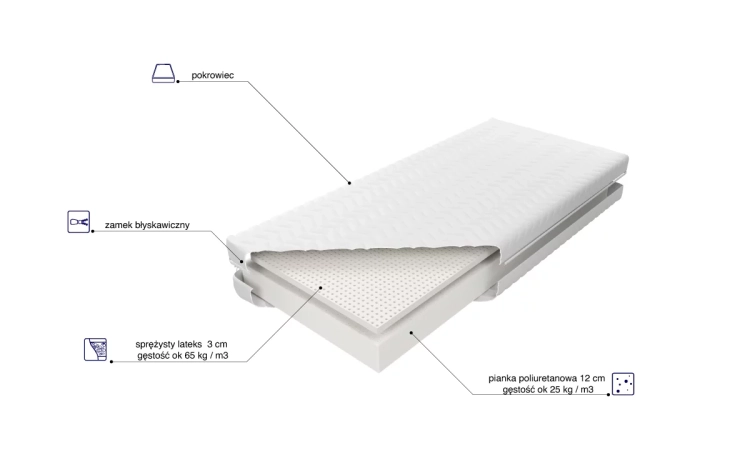 Kombitex 15 opis-bca10e7f.webp