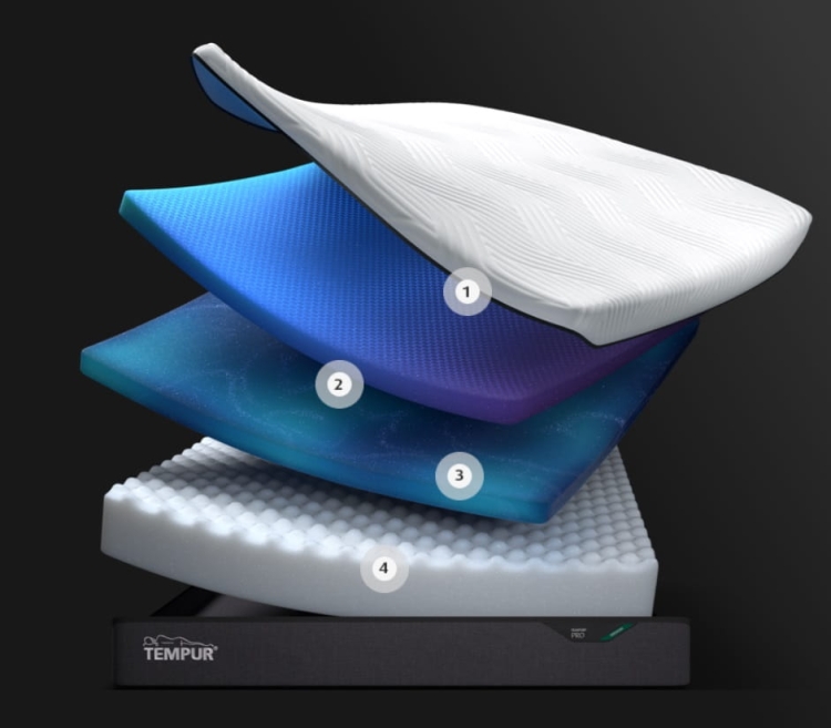 wnętrze materaca tempur medium.jpg