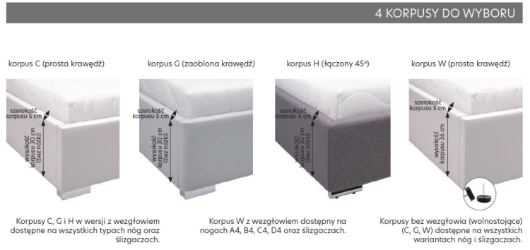 wybur korpusu łóżko mini maxi.jpg